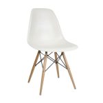 Replica Eames Chairs